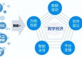 接纳区块链的益处有哪些_区块链采暖应用