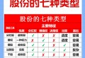 区块链全民持股是实是假_区块链全民持股