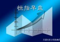 恒指寓言：10.9号恒指资讯及手艺面阐发