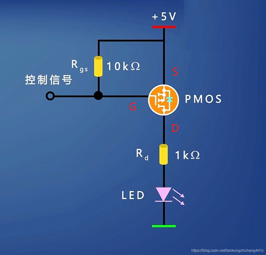 p沟道耗尽型mos管_耗尽型mos管